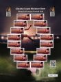EUROPEI DI CALCIO CRYPTO